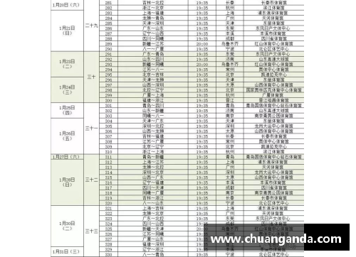 CBA全明星赛赛程确认，干货满满，不容错过！ - 副本