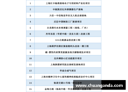 DG视讯官方网站2023法网中国选手成绩单出炉，惊喜之余也要正视差距 - 副本