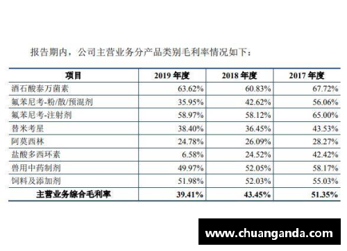 DG视讯官方网站湘钢生产经营水平再上新台阶：一季度销售收入、利润创企业新高