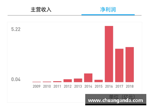 DG视讯官方网站华力分温水煮沸！颜值高，值得信赖 - 副本